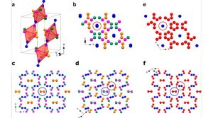 Los científicos descubren los secretos de la fase sólida del nitrógeno