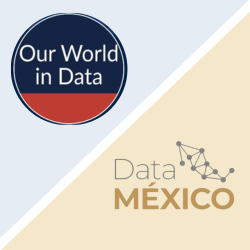 Data